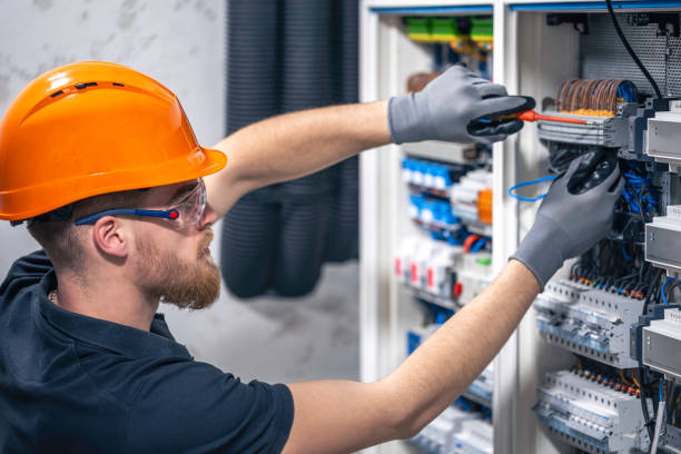 Best Electrical System Inspection  in Liberty Hill, TX